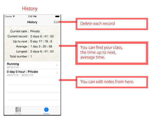 NoFap App iPhone Records History